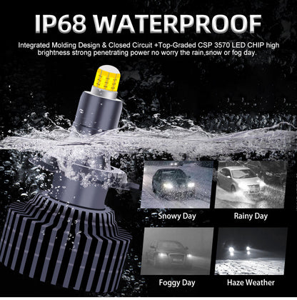 160000LM H1 LED 360 H7 Car Headlights H11 H8 H9 9005 HB3 9006 HB4 H16 9012 HIR2 Canbus 300W 24PCS CSP High Low Beam For Lenses