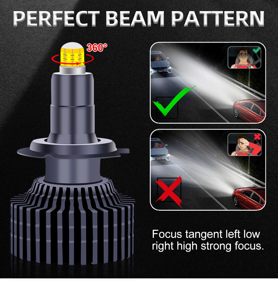 160000LM H1 LED 360 H7 Car Headlights H11 H8 H9 9005 HB3 9006 HB4 H16 9012 HIR2 Canbus 300W 24PCS CSP High Low Beam For Lenses