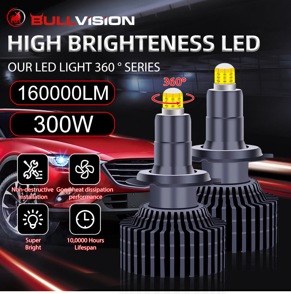 160000LM H1 LED 360 H7 Car Headlights H11 H8 H9 9005 HB3 9006 HB4 H16 9012 HIR2 Canbus 300W 24PCS CSP High Low Beam For Lenses