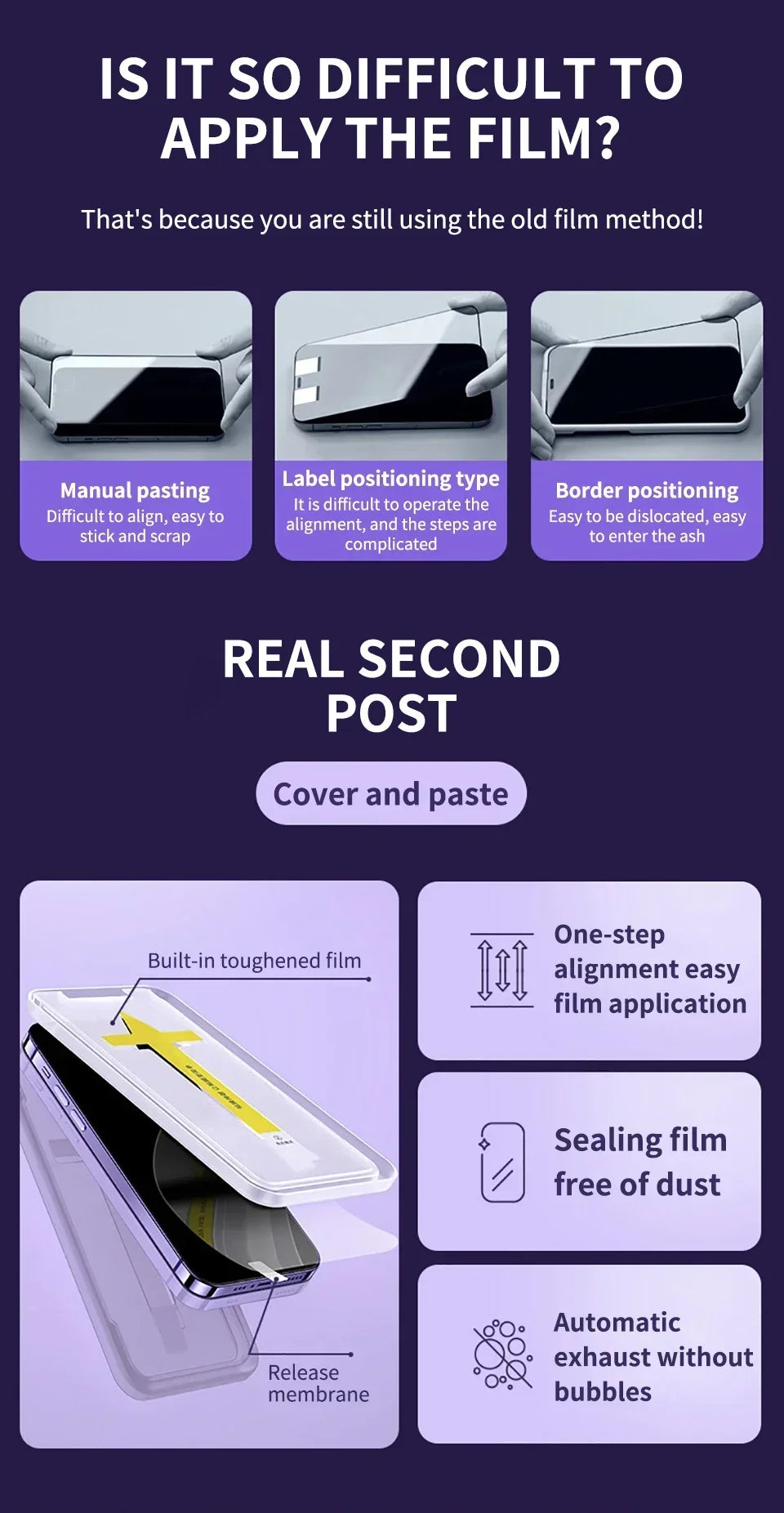 2PCS 8K High End Tempered Glass For IPhone 14 11 12 13 15 Pro Max 15 Plus Privacy Screen Protector with Alignment Mounting Cover