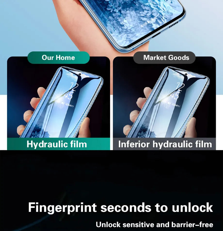 4Pcs Hydrogel Film Screen Protector For Samsung Galaxy S10 S20 S9 S21 S22 S23 Plus Ultra FE Screen Protector For Note 20 8 9 10