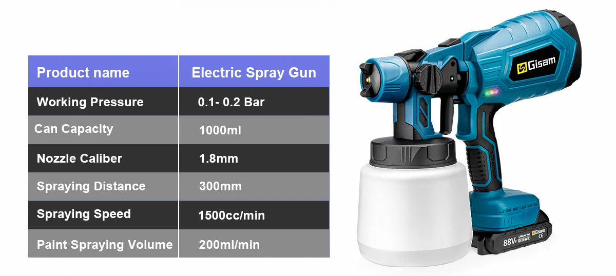 1000ML Cordless Electric Spray Gun Portable Household Paint Sprayer Auto Furniture Steel Coating Airbrush For Makita 18V Battery