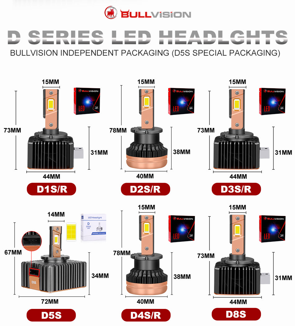 Bullvision D1S Led Headlight D3S Canbus Bulbs CSP D4S D5S D2S D8S Led 40000LM 90W Super Bright D1R D4R D2R D3R D Series Car Bulb