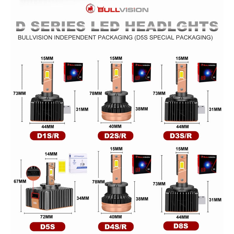 Bullvision D1S Led Headlight D3S Canbus Bulbs CSP D4S D5S D2S D8S Led 40000LM 90W Super Bright D1R D4R D2R D3R D Series Car Bulb