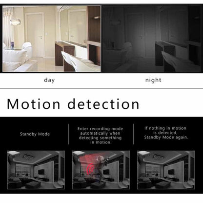 Full HD Mini Secret Camera with Night Vision and Motion Detection