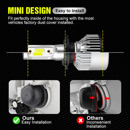 Mini Car Headlight H1 H4 H7 LED Bulb H8 H11 9005 HB3 9006 HB4 9004 HB1 9007 HB5 H13 Led Lights 15000LM Turbo lampada 12V