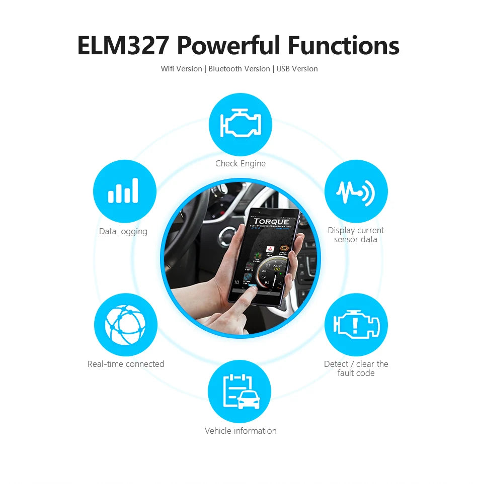 Newest ELM327 V1.5 PIC18F25K80 ELM327 OBD2 Scanner ELM 327 Bluetooth-compatible Android/PC ELM 327 OBD2 Adapter ELM327 V1.5