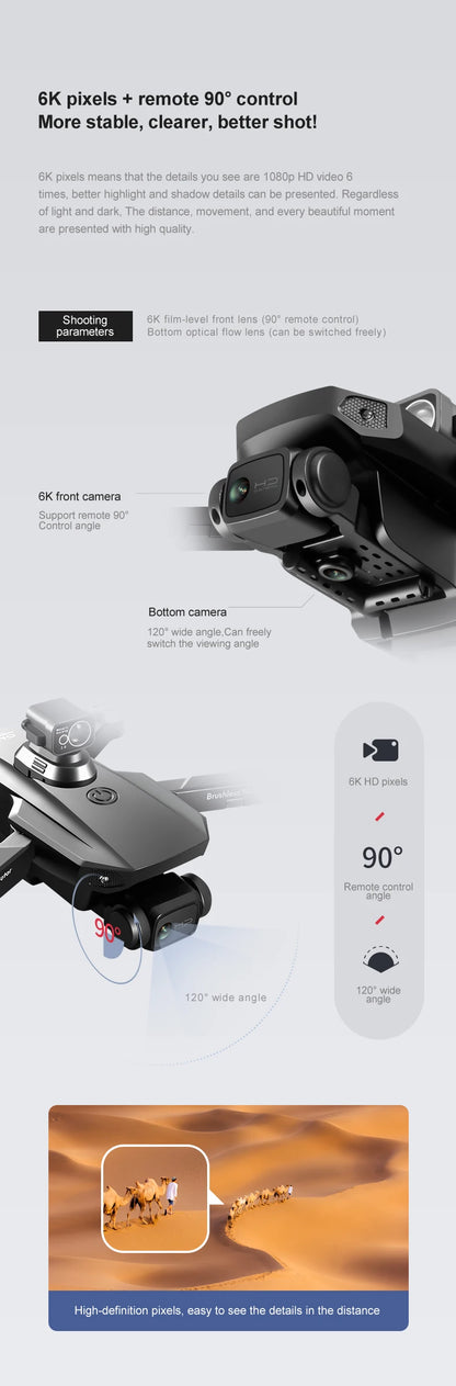 NEW RG101 MAX GPS Drone 8K Professional Dual HD Camera FPV 3Km Aerial Photography Brushless Motor Foldable Quadcopter Toys