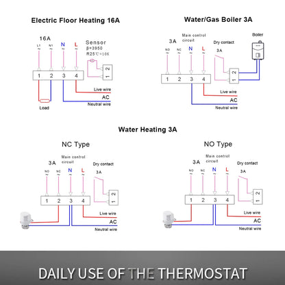 AVATTO Tuya WiFi Smart Thermostat, Electric Floor Heating Water/Gas Boiler Temperature Remote Controller for Google Home, Alexa