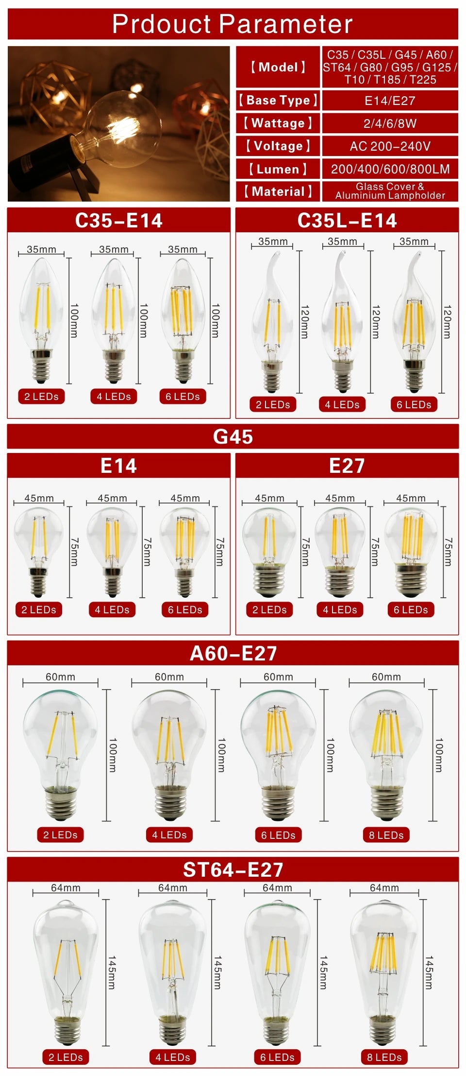 2pcs E27 E14 Retro Edison LED Filament Bulb Lamp AC220V Light Bulb C35 G45 A60 ST64 G80 G95 G125 Glass Bulb Vintage Candle Light