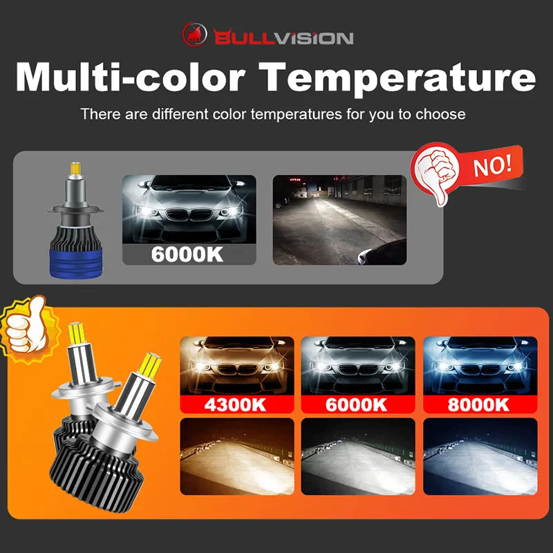 H7 H11 9005 HB3 9006 HB4 LED Car Lights H1 9012 HIR2 Headlights Bulbs 360° 6000K White/8000K Ice Blue 20000 Lumen