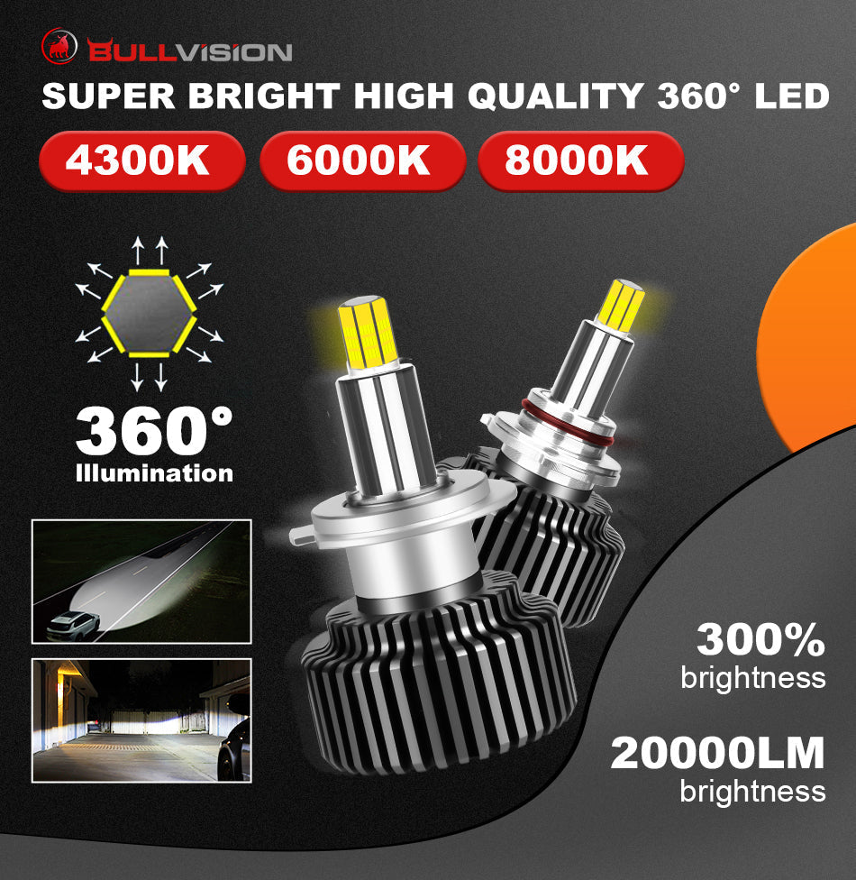 H7 H11 9005 HB3 9006 HB4 LED Car Lights H1 9012 HIR2 Headlights Bulbs 360° 6000K White/8000K Ice Blue 20000 Lumen