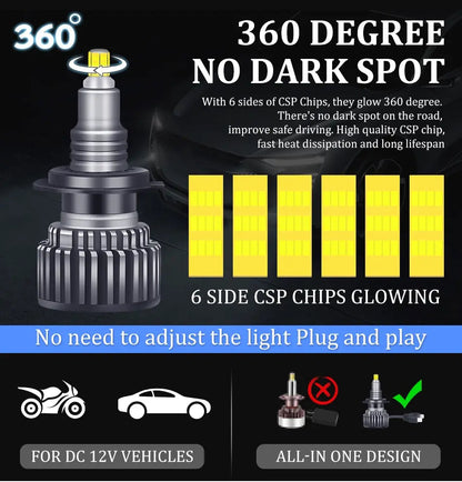 H7 Led Bulb Canbus H1 H8 H9 H11 Fog Lights 9006 Hb4 9005 Hb3 Led Lamps 360 20000LM 60W 3D Auto 6000K Super Mini Diodes