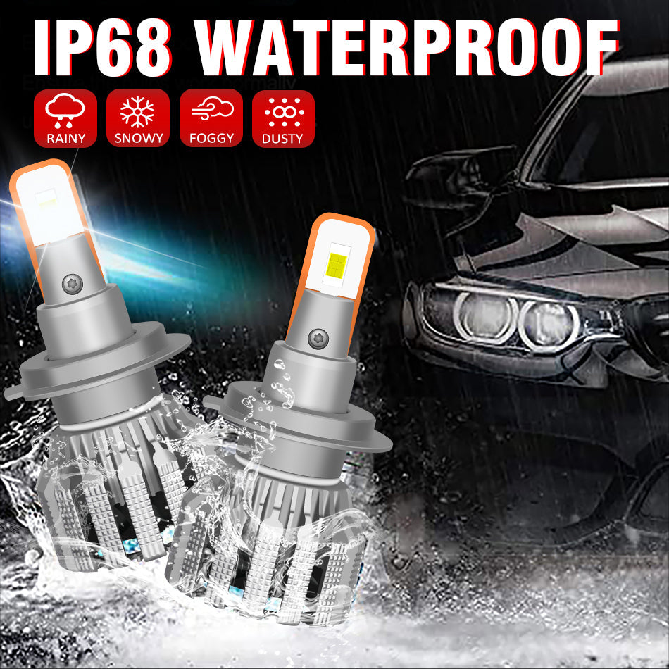 H7 Led Car Headlight Bulbs Canbus 45000LM 120W Mini LED H1 H4 H8 H9 H11 9012 Hir2 9005 HB3 9006 Fog Lights Auto Lamps Turbo Led