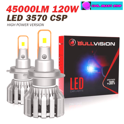 H7 Led Car Headlight Bulbs Canbus 45000LM 120W Mini LED H1 H4 H8 H9 H11 9012 Hir2 9005 HB3 9006 Fog Lights Auto Lamps Turbo Led 6000K Cold White Mini Plug and Play