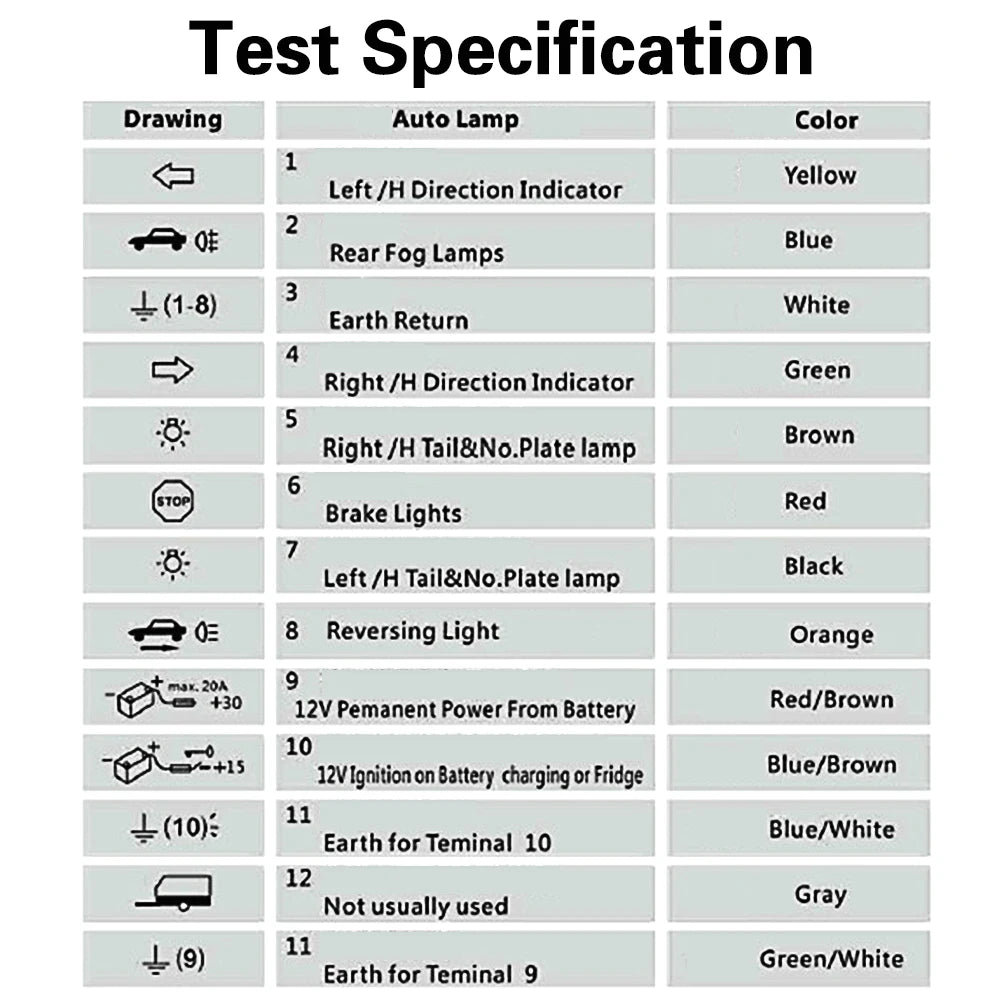 12V Trailer Tester 7 13 Pin Adapter Diagnostic Tools Wiring Check Light Test Plug Socket Car Truck Caravan Accessories Universal