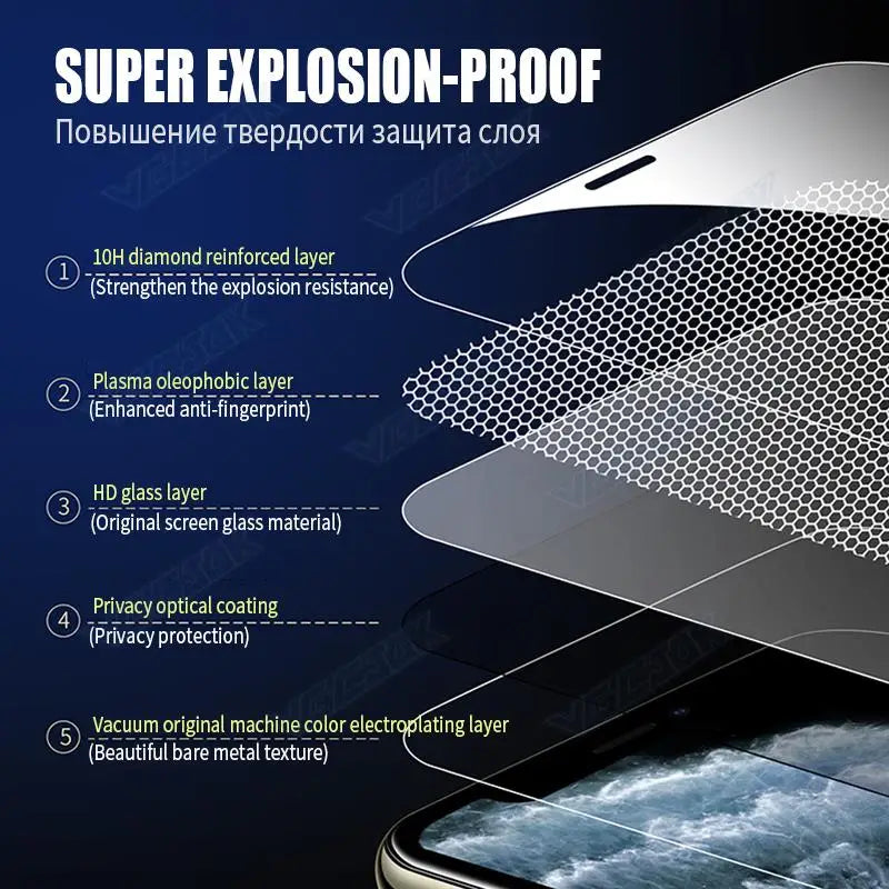 11D Full Protective Glass For Apple iPhone 13 12 mini 11 Pro Max Tempered Screen Protector iPhone X XR XS Max Safety Glass Film