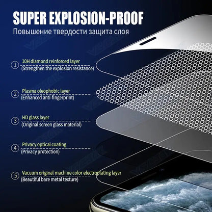 11D Full Protective Glass For Apple iPhone 13 12 mini 11 Pro Max Tempered Screen Protector iPhone X XR XS Max Safety Glass Film