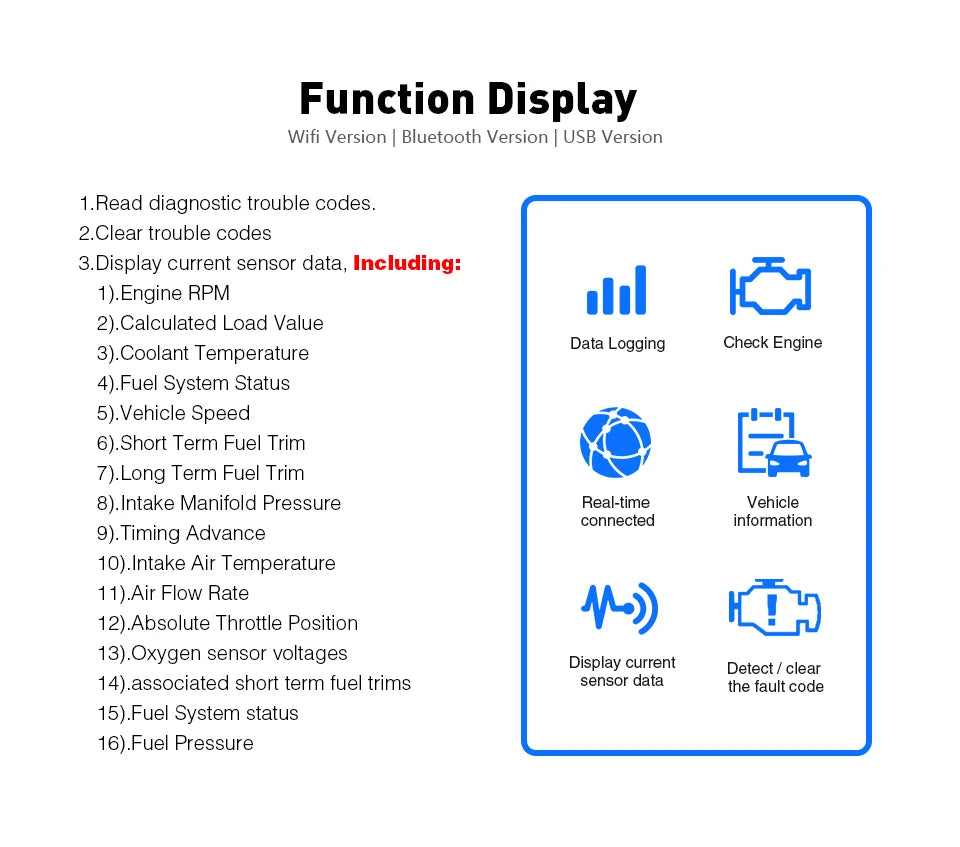 Newest ELM327 V1.5 PIC18F25K80 ELM327 OBD2 Scanner ELM 327 Bluetooth-compatible Android/PC ELM 327 OBD2 Adapter ELM327 V1.5