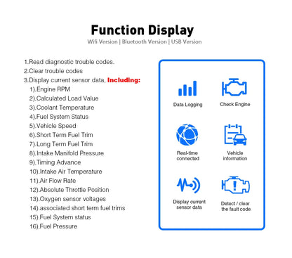 Newest ELM327 V1.5 PIC18F25K80 ELM327 OBD2 Scanner ELM 327 Bluetooth-compatible Android/PC ELM 327 OBD2 Adapter ELM327 V1.5