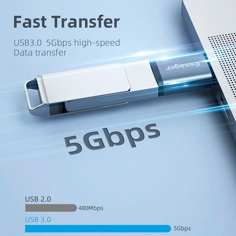 Essager USB 3.0 Type-C OTG Adapter Type C USB C Male To USB Female Converter For Macbook Xiaomi Samsung S20 USBC OTG Connector