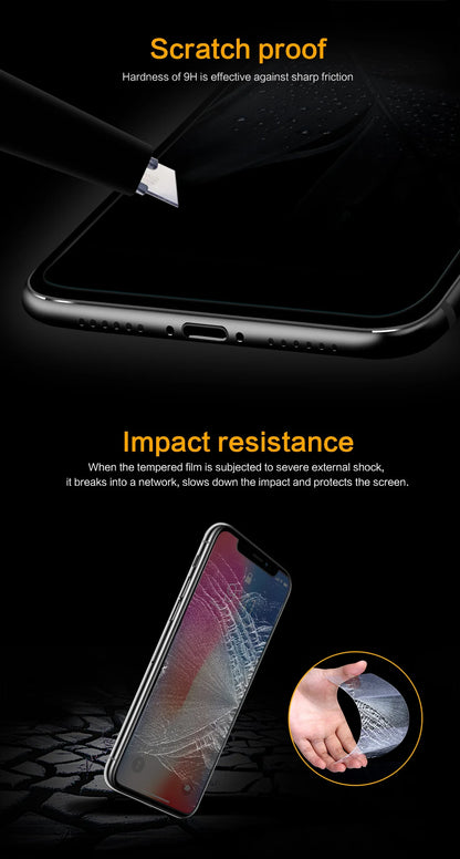 2Pcs Anti-Glare Privacy Tempered Glass for iPhone 6 6s 7 8 p X XS MAX XR 11 12 Pro Max Screen Protector Private Film