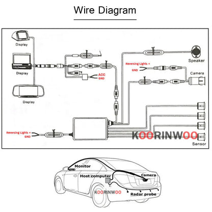 Koorinwoo LCD 5" Mirror Smart System for HD Parking Sensor 8/4 Radar Front Camera Rear View Cam Sounds System Parking Assistance