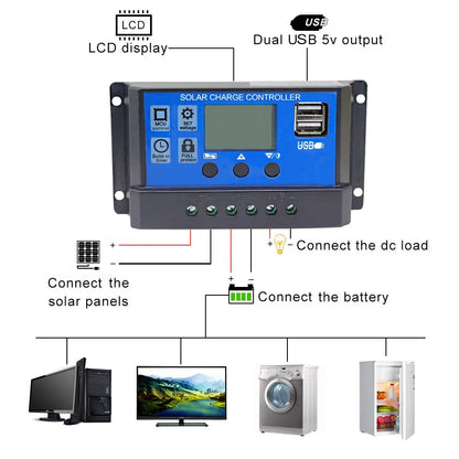 solar panel kit and 300w 200w 100w flexible solar panels 12v 24v high efficiency battery charger module