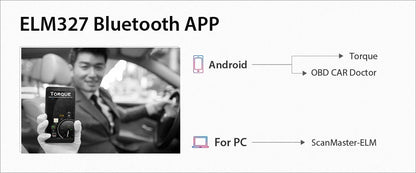 Newest ELM327 V1.5 PIC18F25K80 ELM327 OBD2 Scanner ELM 327 Bluetooth-compatible Android/PC ELM 327 OBD2 Adapter ELM327 V1.5