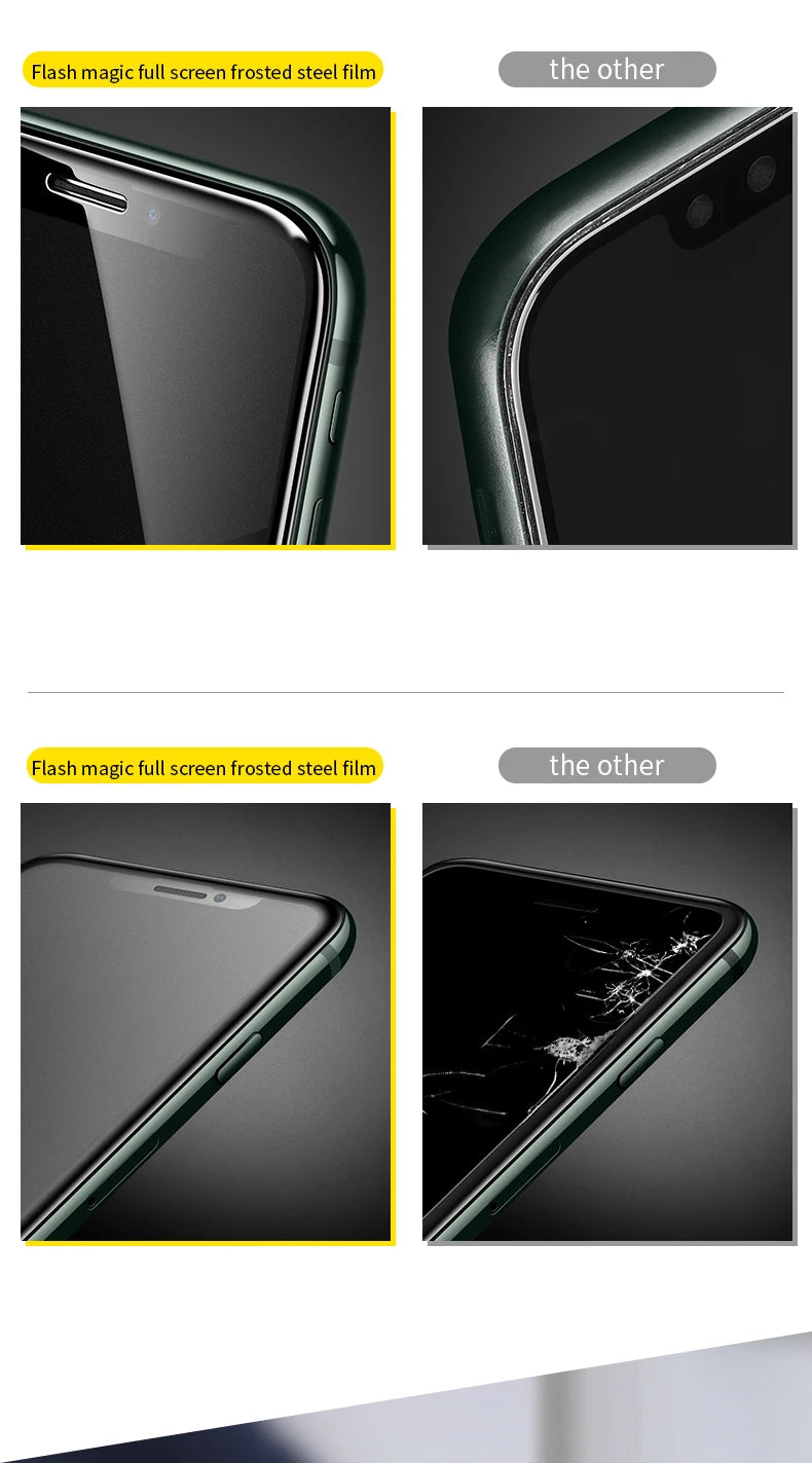 Matte Tempered Glass for iPhone 11 Pro Max Full Coverage Protector for iPhone 12 Pro Max 3H Curved HD Hard Film