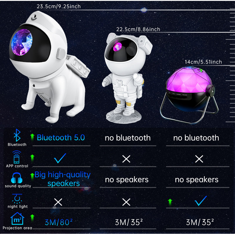 Kids Star Projector Night Light with Remote Control 360°Adjustable Design Astronaut Nebula Galaxy Lighting for Children Adults