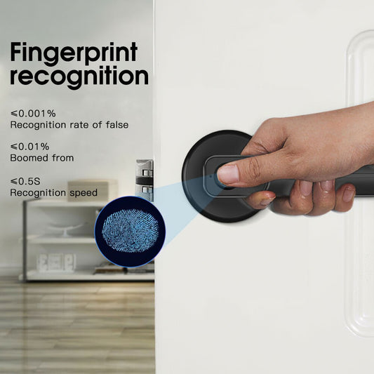 Kingku Smart Biometric Door Handle Lock