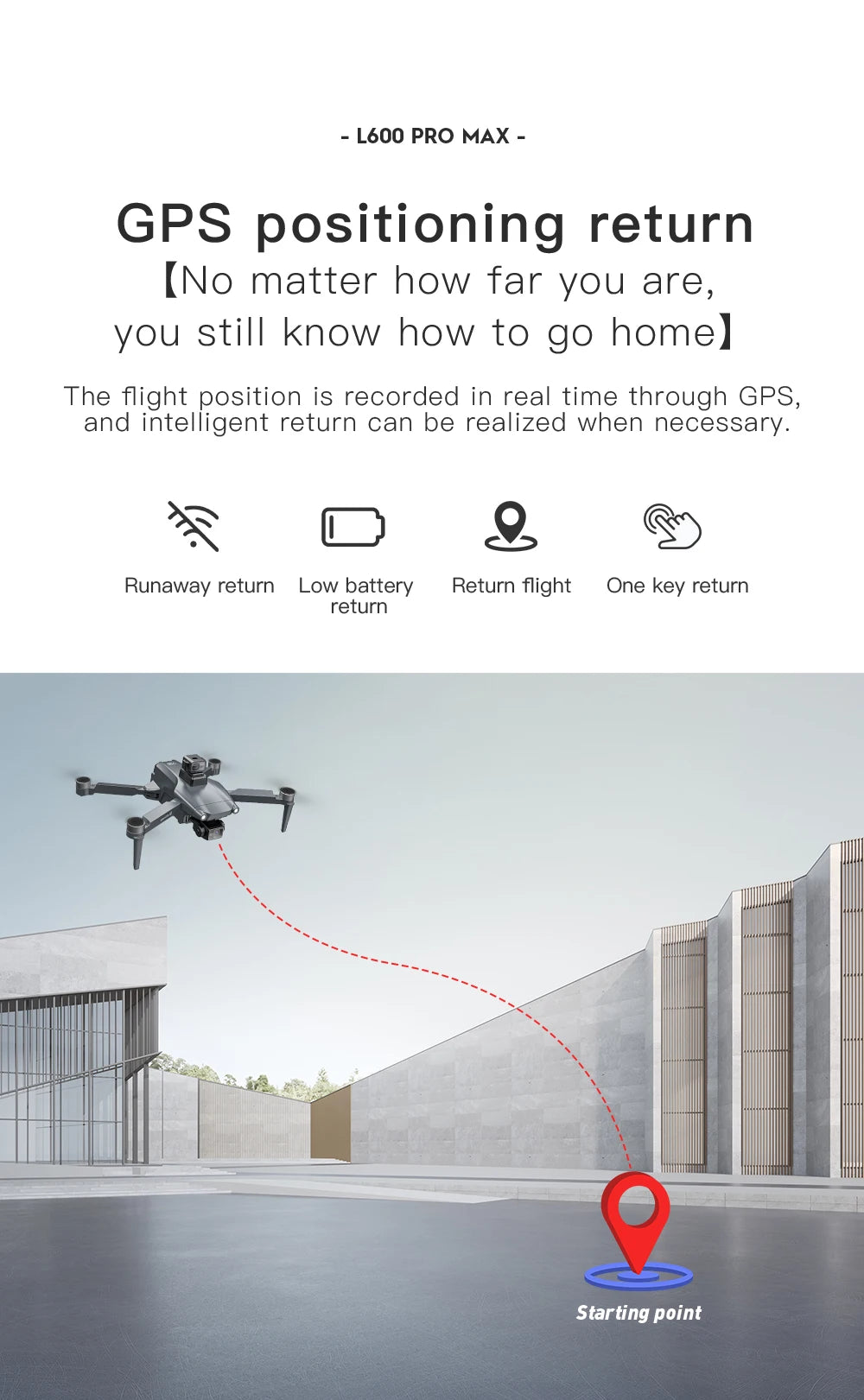 L600 PRO MAX Drone 4K Three-Axis PTZ HD Dual Camera Laser Obstacle Avoidance Brushless Motor GPS 5G WIFI RC FPV Quadcopter Toys