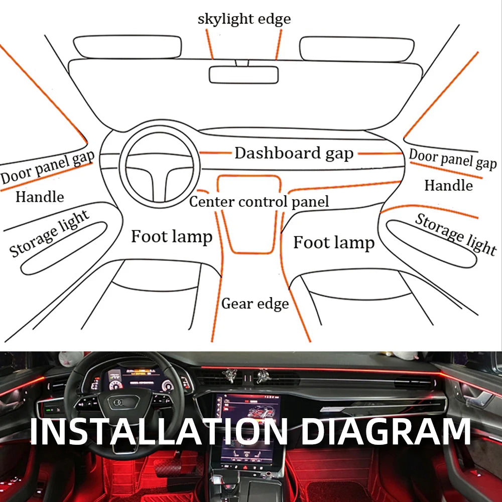 3M/5M/6M/8M Fiber Optic Neon Wire Extended Strip Invisible Light Guide Accessories For Car Interior Ambient lighting Equipment