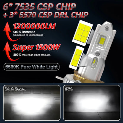 H15 LED Canbus 1500W 1200000LM DRL Day Running Lights Auto Mini Diode 6500K White Turbo Fan Car Lights Plug&Play 12V