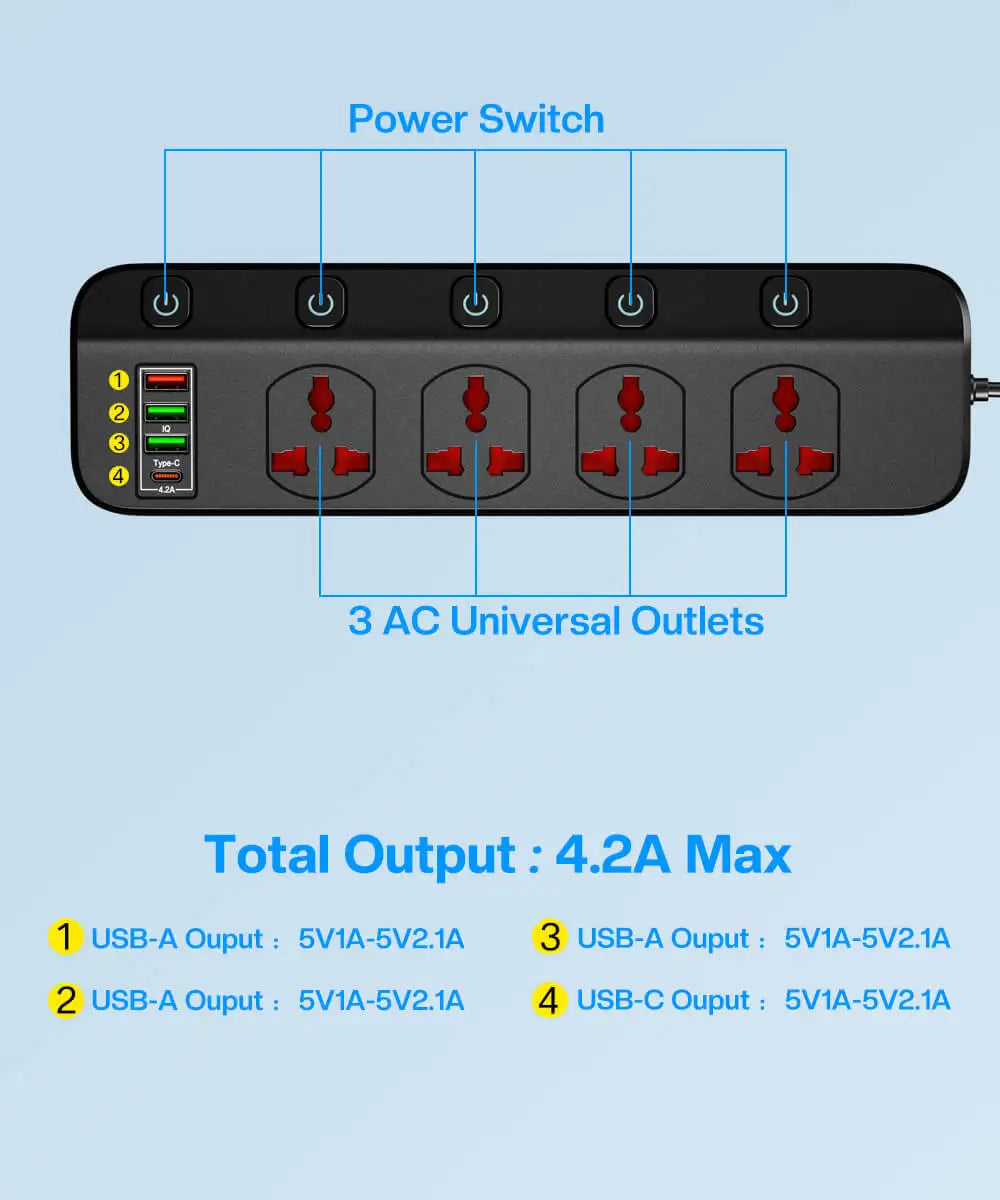 2500W Power Strip Overload Protection With 4 Universal Socket 5 Swich 4 USB Charging Ports USB C Charger 1.97M Extension Cable