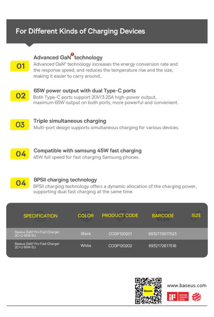 Baseus 65W GaN Charger Quick Charge 4.0 3.0 Type C PD USB Charger Portable QC4.0 3.0 Fast Charger For Laptop IPhone14 13