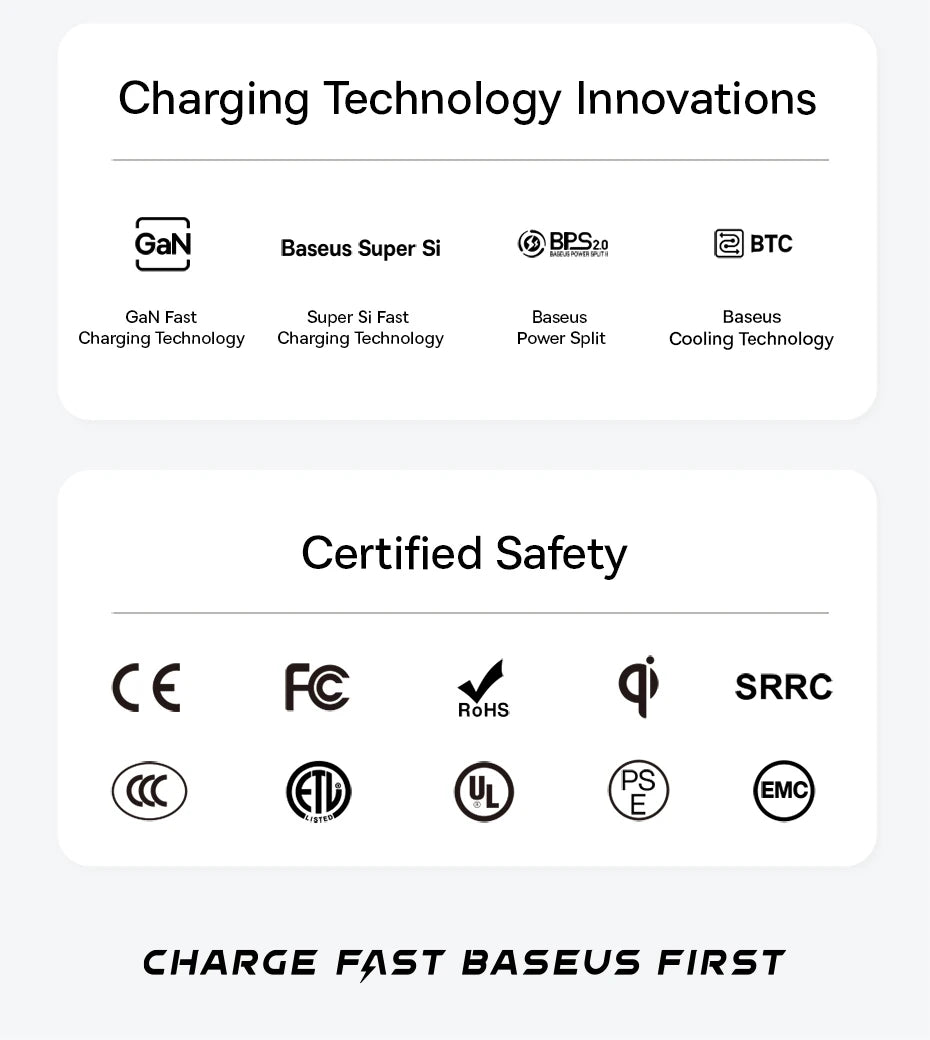 Baseus 65W GaN Charger Quick Charge 4.0 3.0 Type C PD USB Charger Portable QC4.0 3.0 Fast Charger For Laptop IPhone14 13