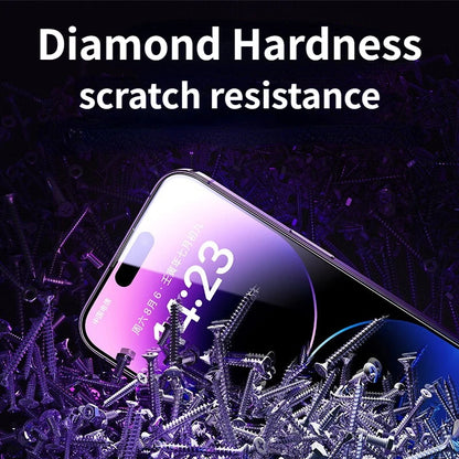 Tempered Glass Film for iPhone 14 Pro Max 14 13 Pro Corning Glass Dustproof Full Coverage HD Screen Protector