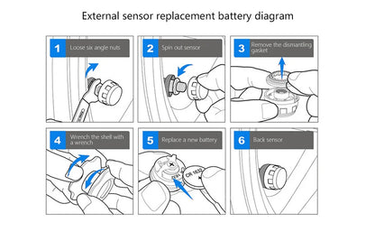 Solar Power TPMS Car Tire Pressure Alarm Monitor System Auto Security Alarm Systems Tyre Pressure Temperature Warning