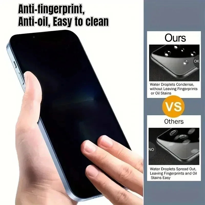 8-in-1 Privacy Screen Protector For iPhone 15 Pro Max 15Plus Lens Protector Glass For iPhone 14 11 13 PRO 12 Mini Anti-Spy Glass