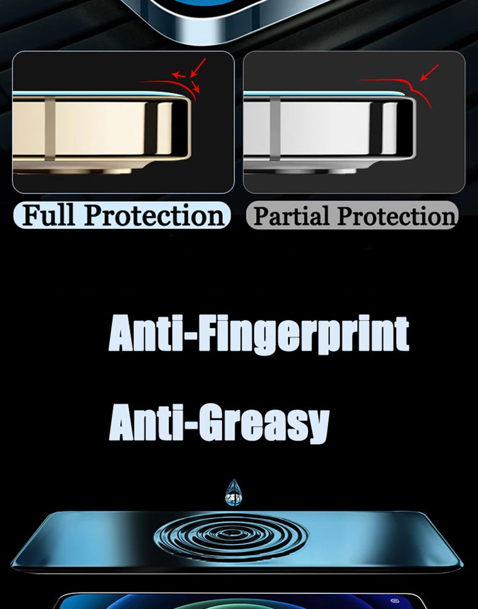 5Pcs Hydrogel Film For iPhone 14 15 Pro Max 8 7 Plus Full Cover Screen Protector For iPhone 13 12 Mini 11 PRO X XS MAX Not Glass