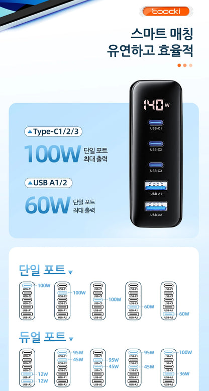 Toocki 140W USB Charger Multi Port Charging Station GaN Fast Charge Desktop For iPhone 15 PD Type C Power Adapter LED Display