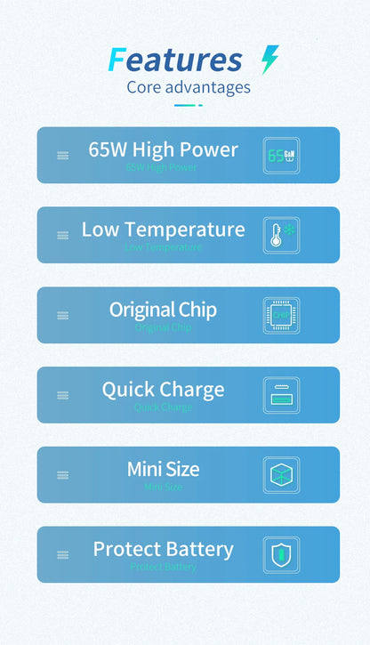 KUULAA 65W GaN Charger Quick Charge 4.0 3.0 Type C PD USB Charger for IPhone15 14 13 Pro Max Fast Charger For Laptop PD Charger