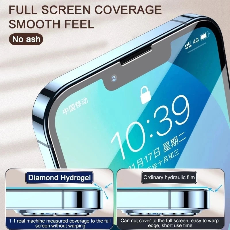 5Pcs Hydrogel Film For iPhone 14 15 Pro Max 8 7 Plus Full Cover Screen Protector For iPhone 13 12 Mini 11 PRO X XS MAX Not Glass