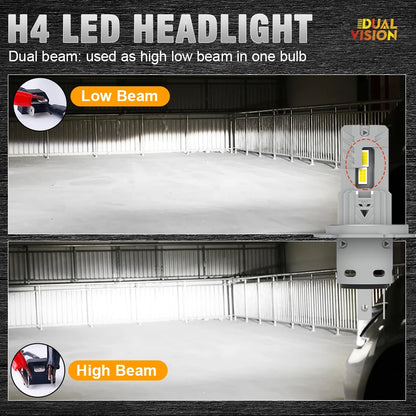 Dualvision 30000LM H4 H7 LED Headlight Bulbs Canbus No Error H11 H1 H3 9005 9006 300W Car Head Lamps 6000K White Auto Light