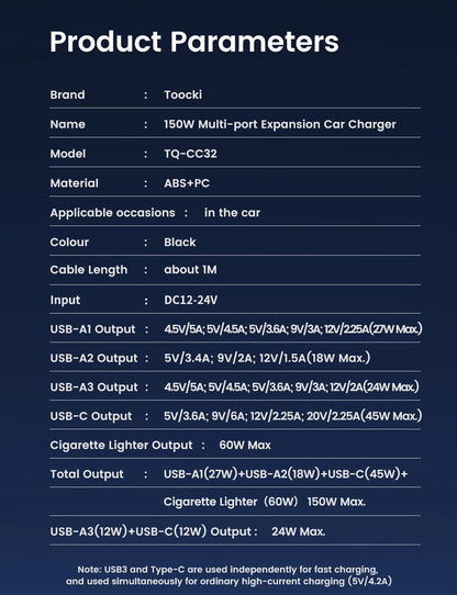 Toocki 150W 5 in 1 Car Charger Fast Charge USB Type C QC PD 3.0 1 Socket Cigarette Lighter Splitter Chargers DC Cigarette Outlet