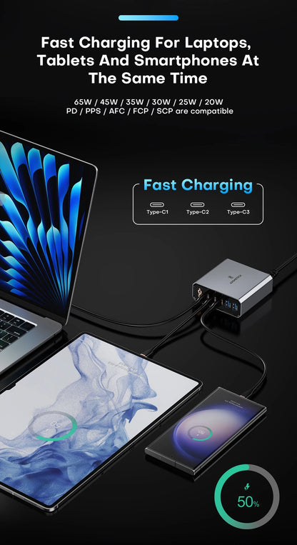 ASOMETECH 140W GaN USB Type C Fast Charger Multiple Ports QC4.0 PD Quick Charger For Macbook Laptop Tablet iPhone 14 Samsung S23