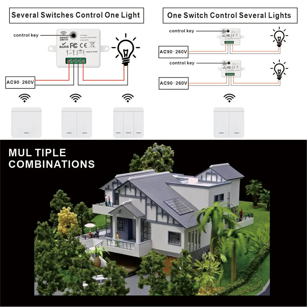 86 Wireless Smart RF 433Mhz 100-220V Wall Panel with Remote Control Mini Relay Receiver Home Led Light Lamp Switch