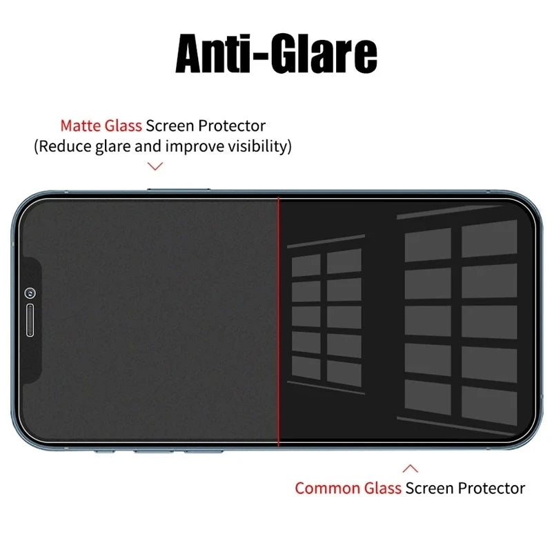 1-4Pcs Full Cover Matte Screen Protectors for iPhone 12 13 Pro Max Mini 8 7 15 Plus Frosted Glass for IPhone 11 14 Pro XS MAX XR